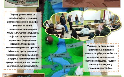 Пројекат „Ерозивни и акумулативни облици рељефа“