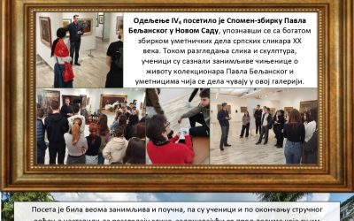 Посета Спомен-збирци Павла Бељанског